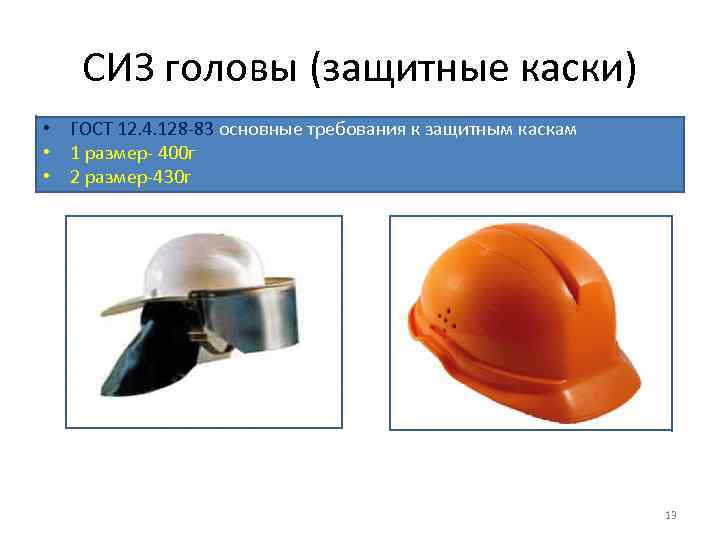 Сиз головы картинки