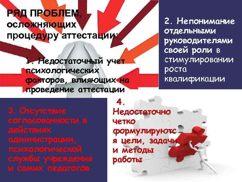РЯД ПРОБЛЕМ, осложняющих процедуру аттестации: 2. Непонимание отдельными руководителями своей роли в стимулировании роста