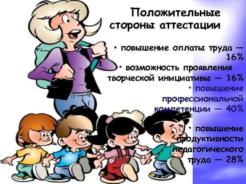 Положительные стороны аттестации • повышение оплаты труда — 16% • возможность проявления творческой инициативы