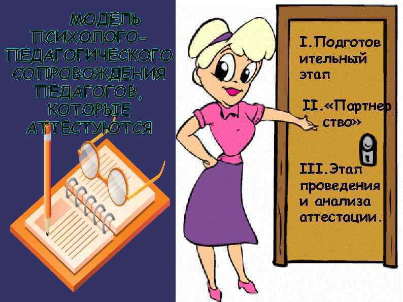 МОДЕЛЬ ПСИХОЛОГОПЕДАГОГИЧЕСКОГО СОПРОВОЖДЕНИЯ ПЕДАГОГОВ, КОТОРЫЕ АТТЕСТУЮТСЯ I. Подготов ительный этап II. «Партнер ство» III.