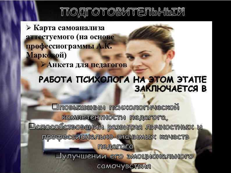 ПОДГОТОВИТЕЛЬНЫЙ Ø Карта самоанализа аттестуемого (на основе профессиограммы А. К. Марковой) ØАнкета для педагогов