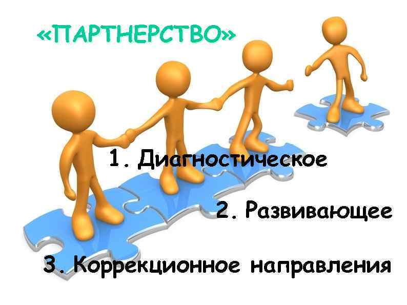  «ПАРТНЕРСТВО» 1. Диагностическое 2. Развивающее 3. Коррекционное направления 