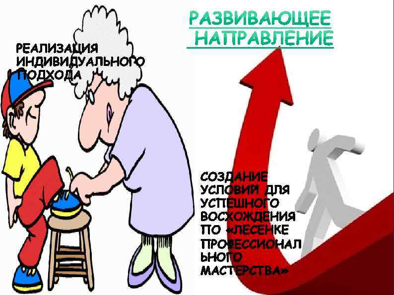 ПРОФЕССИОНАЛ ЬНОГО МАСТЕРСТВА» 