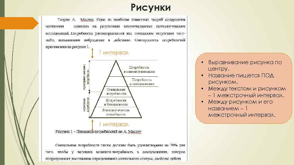 Рисунки 1 интервал • Выравнивание рисунка по центру. • Название пишется ПОД рисунком. •