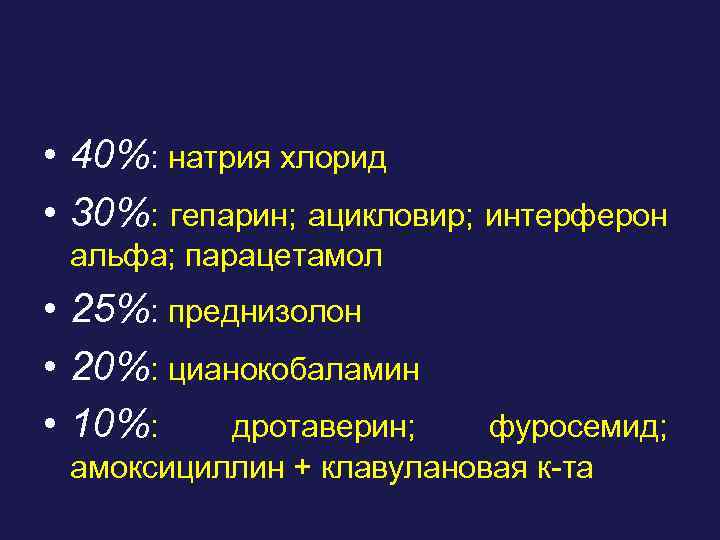  • 40%: натрия хлорид • 30%: гепарин; ацикловир; интерферон альфа; парацетамол • 25%: