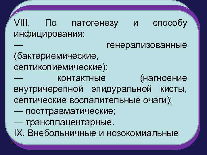 III. По этиологии: VI. По тяжести течения: гнойные — бактериальные менингиты: VIII. По патогенезу