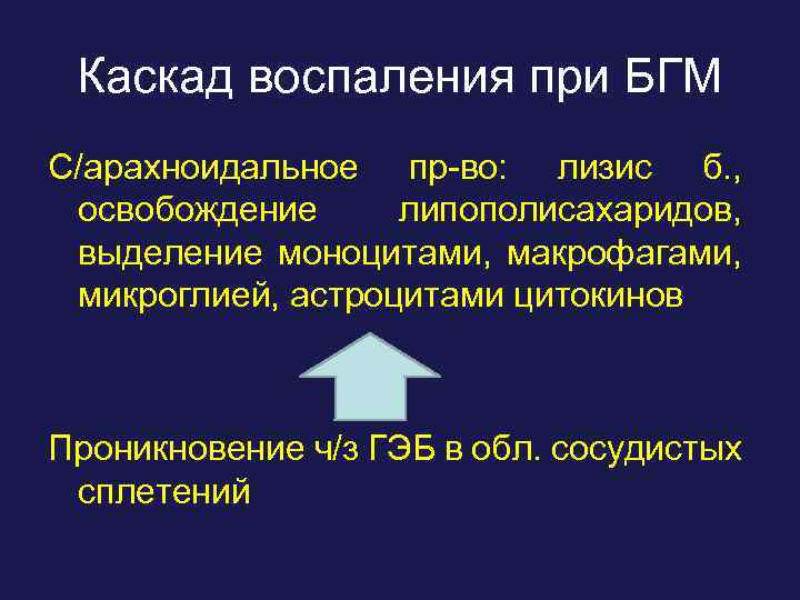 Каскад воспаления при БГМ С/арахноидальное пр-во: лизис б. , освобождение липополисахаридов, выделение моноцитами, макрофагами,