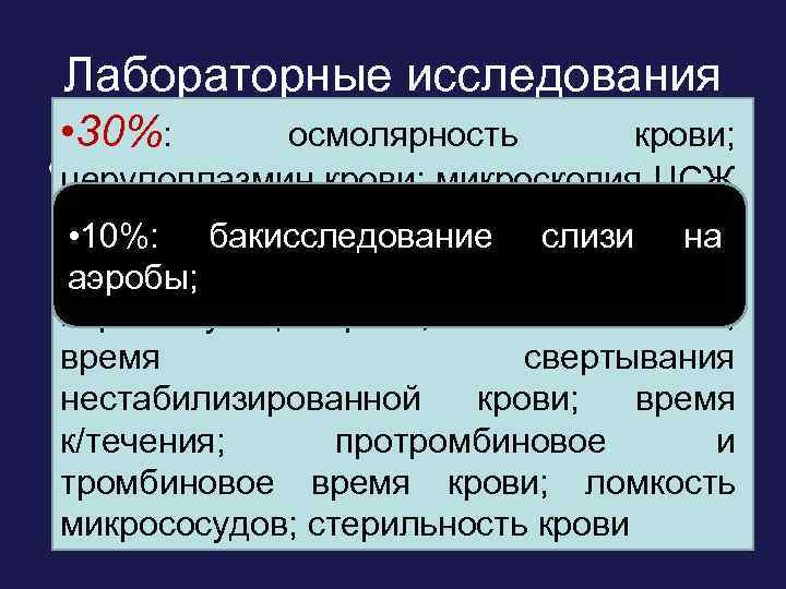 Лабораторные исследования • 30%: осмолярность крови; • церулоплазмин крови; микроскопия ЦСЖ 100%: хлориды крови;