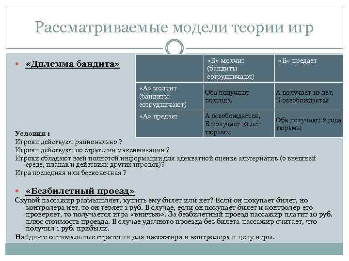 Рассматриваемые модели теории игр «Б» молчит (бандиты сотрудничают) «Дилемма бандита» «А» молчит (бандиты сотрудничают)