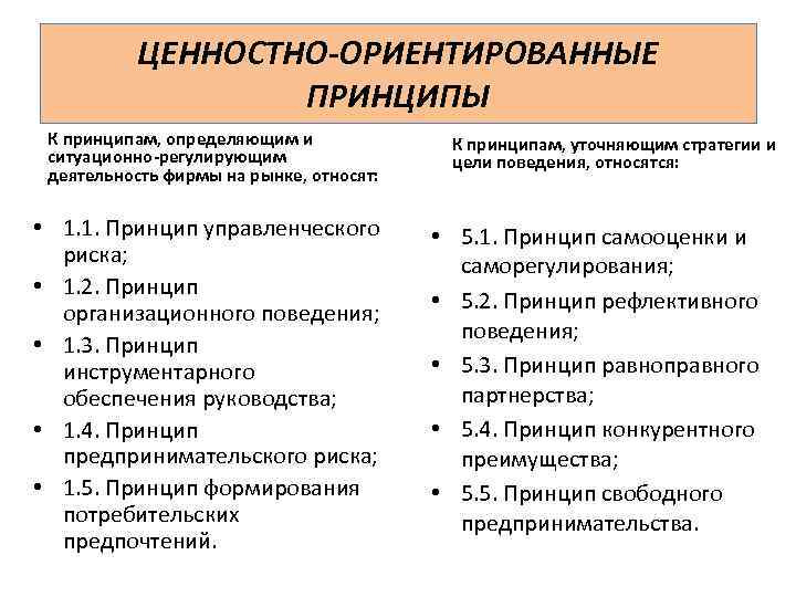 ЦЕННОСТНО ОРИЕНТИРОВАННЫЕ ПРИНЦИПЫ К принципам, определяющим и ситуационно-регулирующим деятельность фирмы на рынке, относят: •