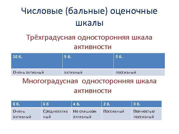 Метод characterization framework разработчик 2011 года