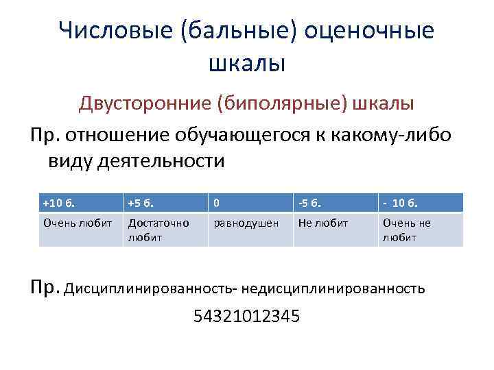 Числовые (бальные) оценочные шкалы Двусторонние (биполярные) шкалы Пр. отношение обучающегося к какому-либо виду деятельности