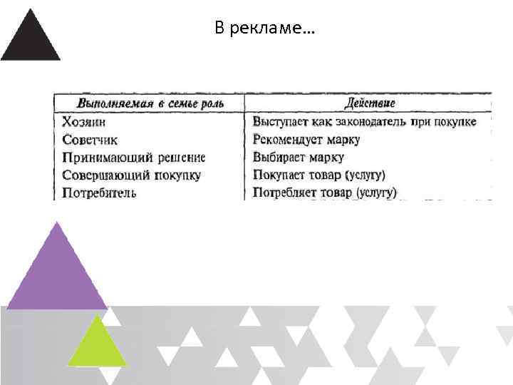 В рекламе… 