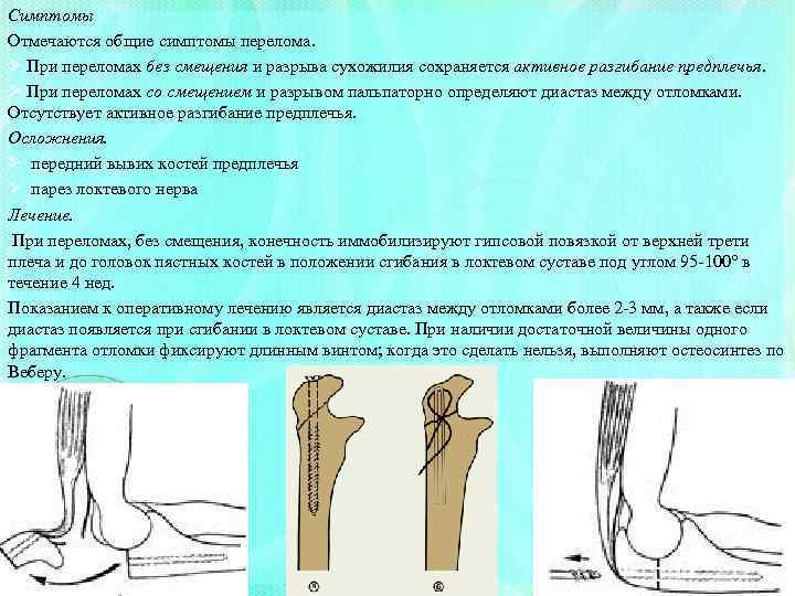 Открытый перелом предплечья карта вызова