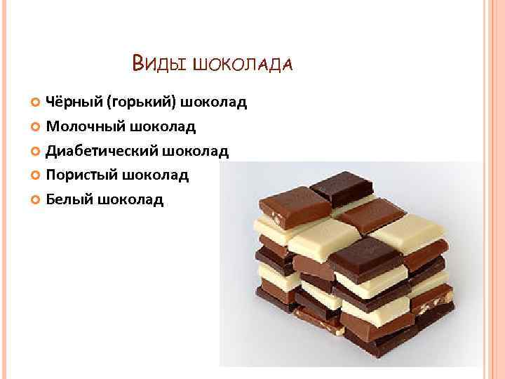 ВИДЫ ШОКОЛАДА Чёрный (горький) шоколад Молочный шоколад Диабетический шоколад Пористый шоколад Белый шоколад 