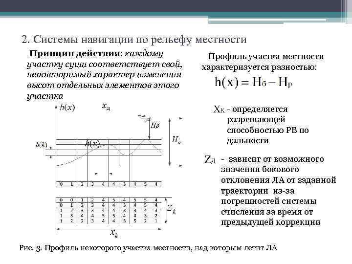 2. Системы навигации по рельефу местности Принцип действия: каждому участку суши соответствует свой, неповторимый