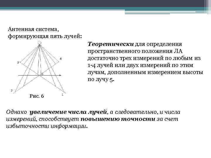 Антенная система, формирующая пять лучей: Теоретически для определения пространственного положения ЛА достаточно трех измерений