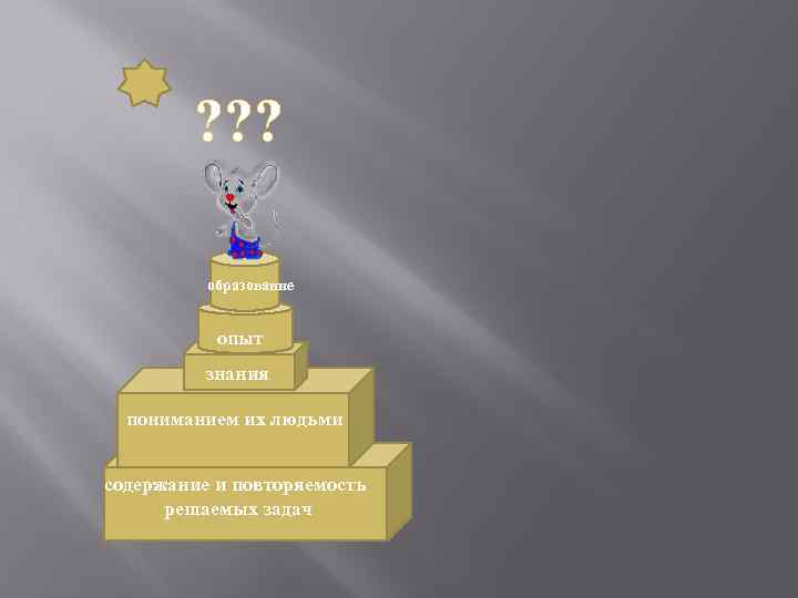 ? ? ? образование опыт знания пониманием их людьми содержание и повторяемость решаемых задач