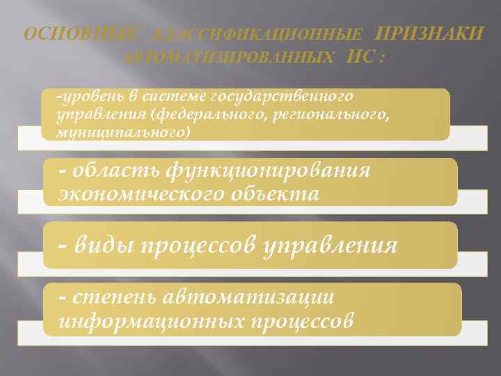 ОСНОВНЫЕ КЛАССИФИКАЦИОННЫЕ ПРИЗНАКИ АВТОМАТИЗИРОВАННЫХ ИС : -уровень в системе государственного управления (федерального, регионального, муниципального)