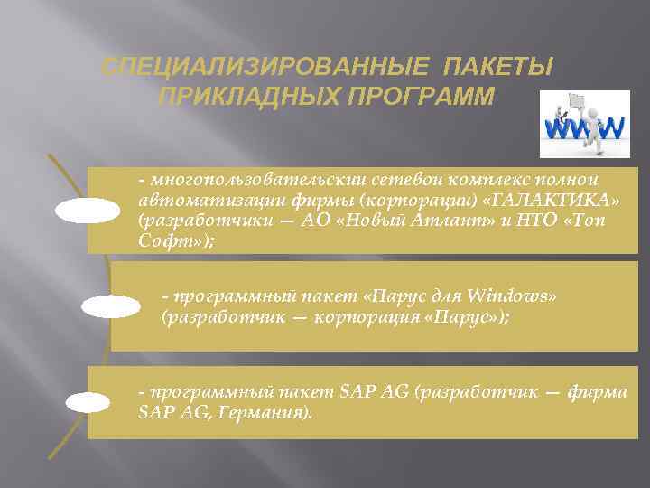 СПЕЦИАЛИЗИРОВАННЫЕ ПАКЕТЫ ПРИКЛАДНЫХ ПРОГРАММ - многопользовательский сетевой комплекс полной автоматизации фирмы (корпорации) «ГАЛАКТИКА» (разработчики