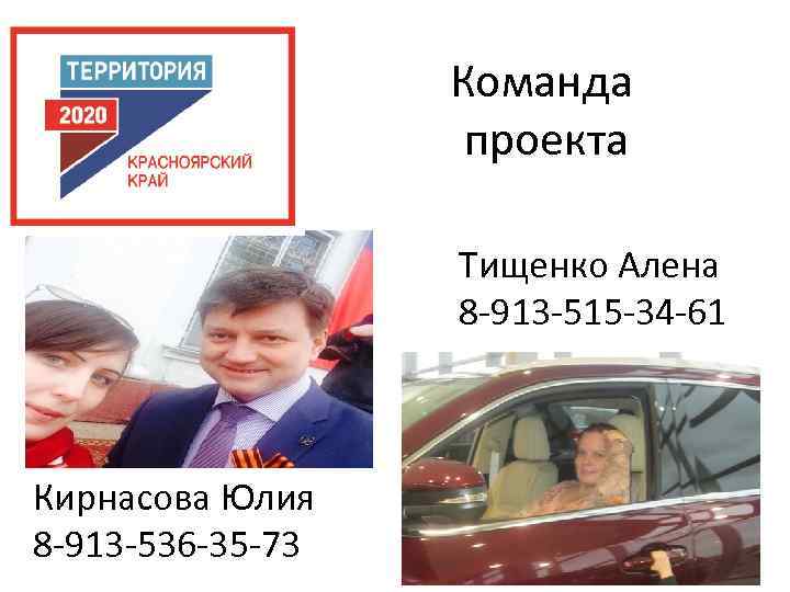 Команда проекта Тищенко Алена 8 -913 -515 -34 -61 Кирнасова Юлия 8 -913 -536