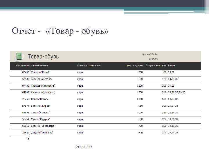 Отчет - «Товар - обувь» 