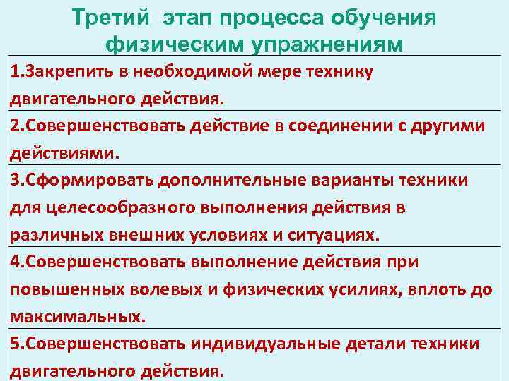 Стадии относящиеся к технологическому этапу разработки проекта