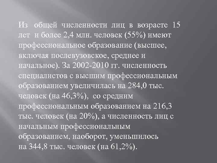 Из общей численности лиц в возрасте 15 лет и более 2, 4 млн. человек