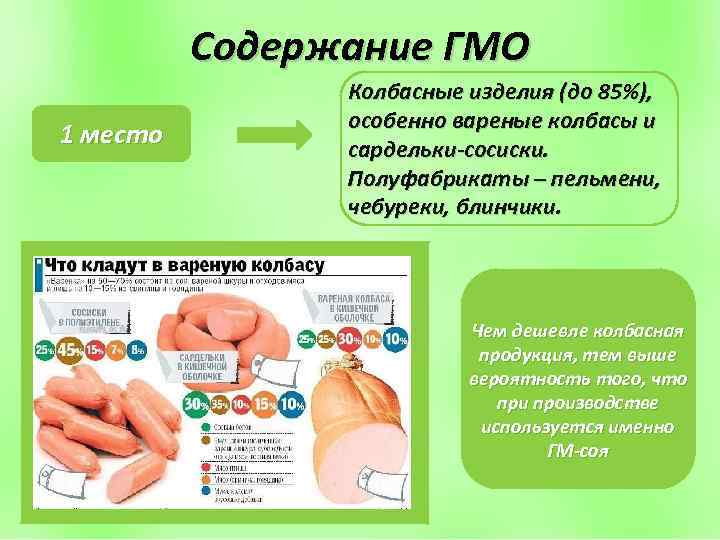 Проект на тему генномодифицированные организмы