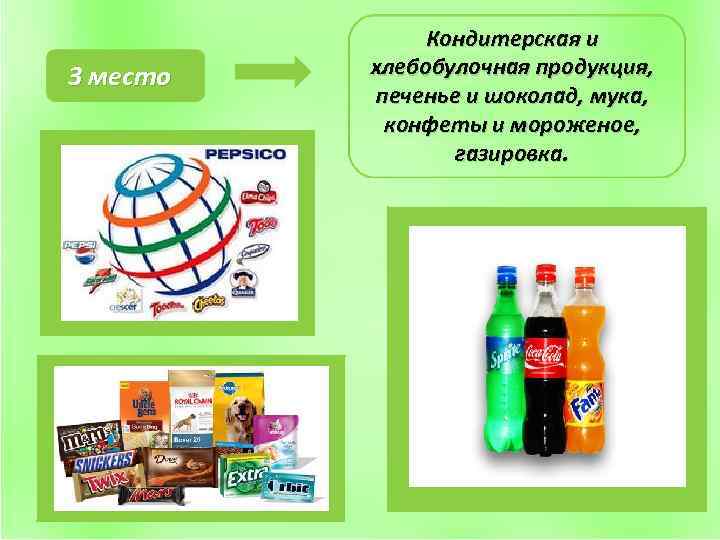 3 место Кондитерская и хлебобулочная продукция, печенье и шоколад, мука, конфеты и мороженое, газировка.