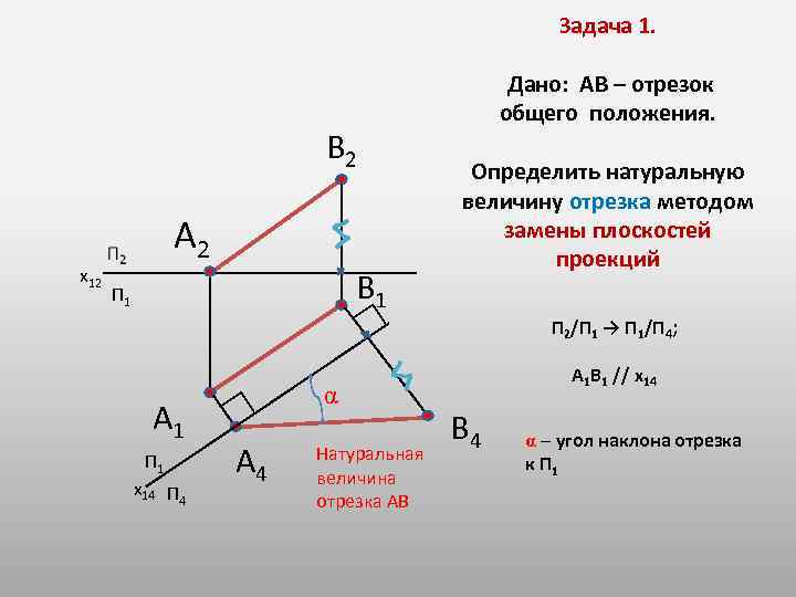 Определить углы наклона к плоскостям проекции