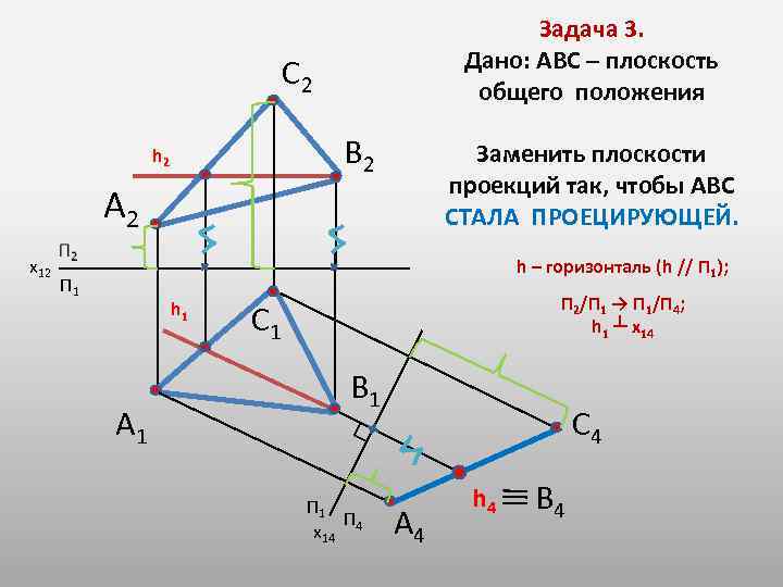 Способом плоскостей уровня решается задача данная на чертеже