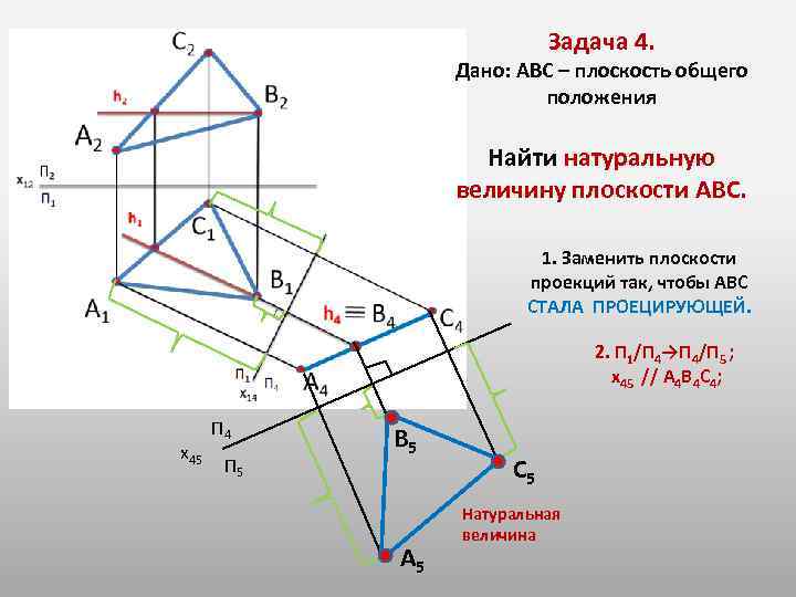 Задача 4. Дано: АВC – плоскость общего положения Найти натуральную величину плоскости АВС. 1.