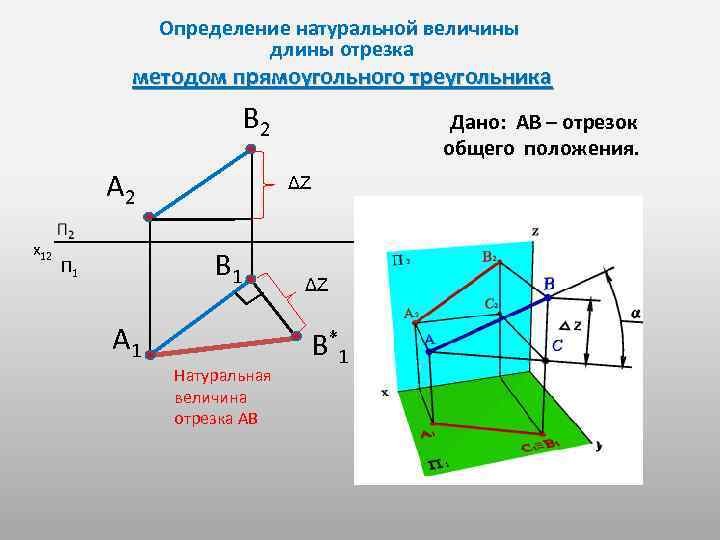 Определение натуральной величины длины отрезка методом прямоугольного треугольника В 2 А 2 x 12