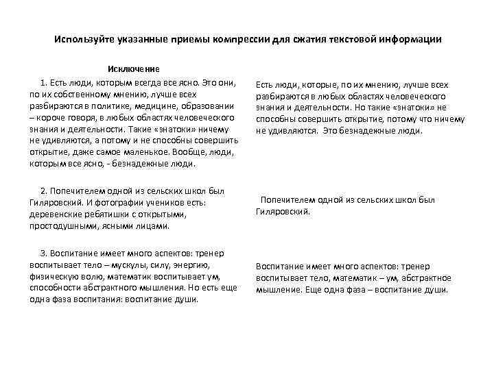  Используйте указанные приемы компрессии для сжатия текстовой информации Исключение 1. Есть люди, которым