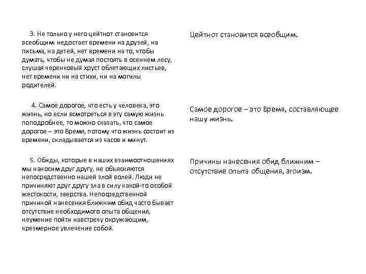  3. Не только у него цейтнот становится всеобщим: недостает времени на друзей, на