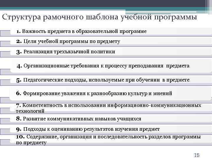 Структура рамочного шаблона учебной программы 1. Важность предмета в образовательной программе 2. Цели учебной