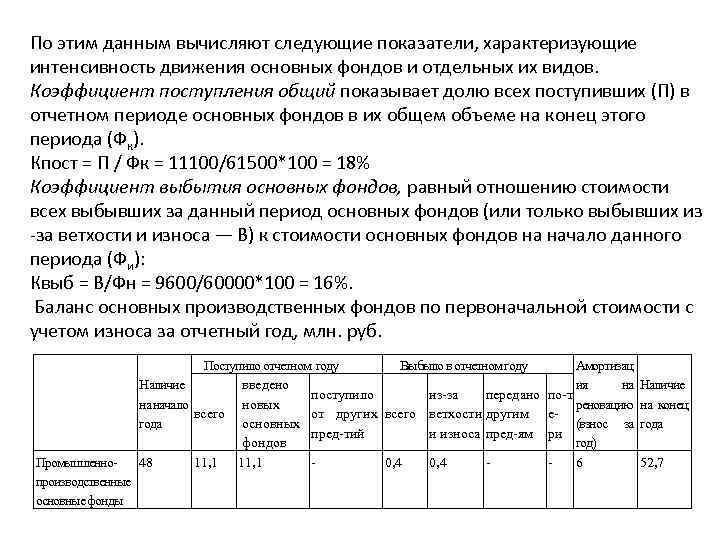 По этим данным вычисляют следующие показатели, характеризующие интенсивность движения основных фондов и отдельных их