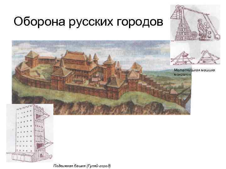 Оборона русских городов Метательная машина монголов Подвижная башня (Гуляй-город) 