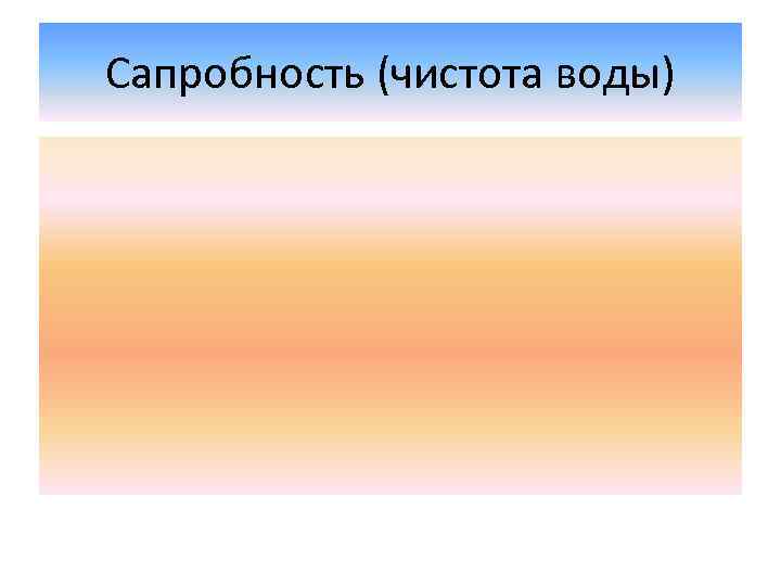 Сапробность (чистота воды) 