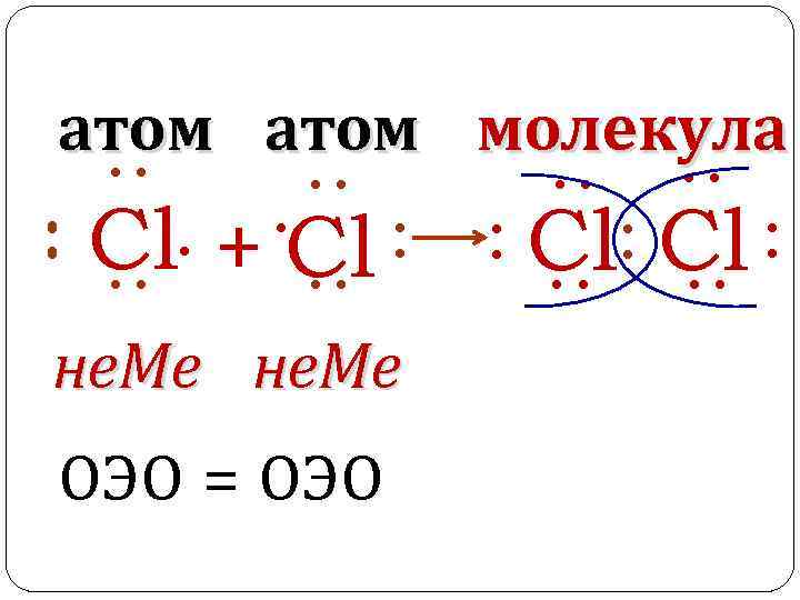 атом молекула. . ОЭО = ОЭО . . . . не. Ме . .