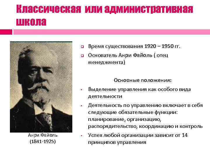 Классическая или административная школа q q Время существования 1920 – 1950 гг. Основатель Анри