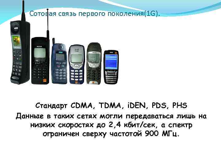 Сотовая связь первого поколения(1 G). Стандарт CDMA, TDMA, i. DEN, PDS, PHS Данные в