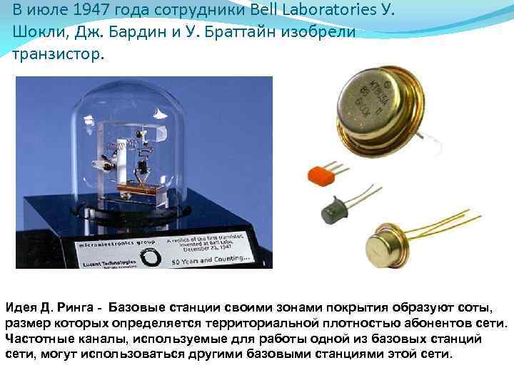 В июле 1947 года сотрудники Bell Laboratories У. Шокли, Дж. Бардин и У. Браттайн