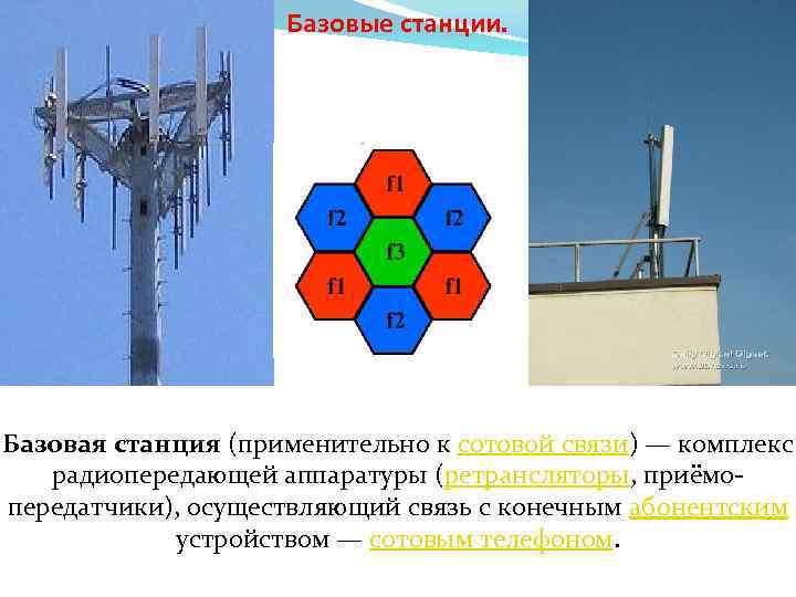 Базовые станции. Базовая станция (применительно к сотовой связи) — комплекс радиопередающей аппаратуры (ретрансляторы, приёмопередатчики),