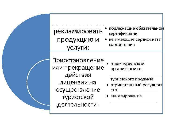 Сертификация туристических услуг. Организация и реализация контроля качества туристских услуг.