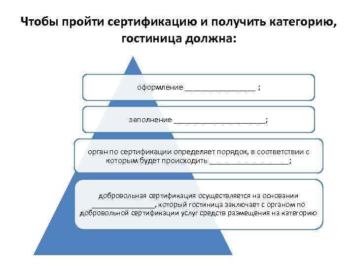 Чтобы пройти сертификацию и получить категорию, гостиница должна: оформление _________ ; заполнение ___________; орган