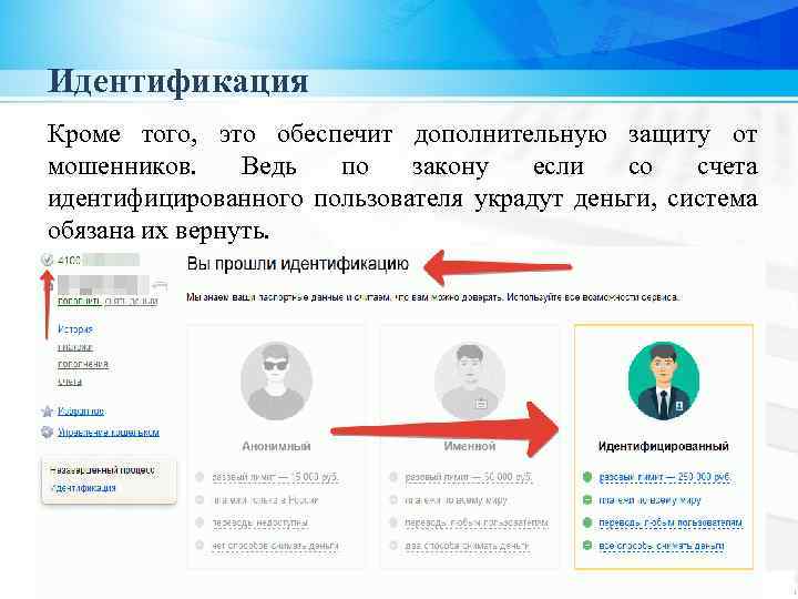 Идентификация Кроме того, это обеспечит дополнительную защиту от мошенников. Ведь по закону если со