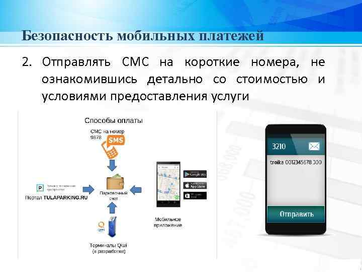 Безопасность мобильных платежей 2. Отправлять СМС на короткие номера, не ознакомившись детально со стоимостью