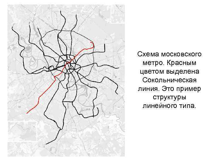 Схема московского метро. Красным цветом выделена Сокольническая линия. Это пример структуры линейного типа. 